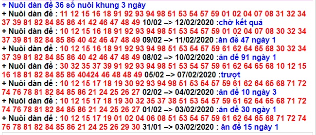 thong ke dàn đề 36 số khung 3 ngày 1